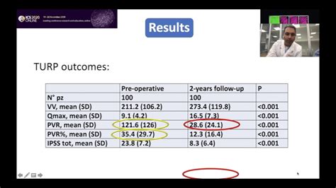 pvr test results|Post.